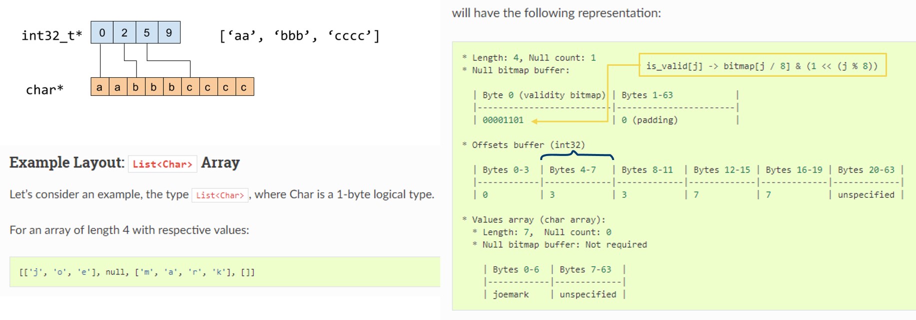 Result Vector From Pandas_udf Was Not The Required Length - SULRET